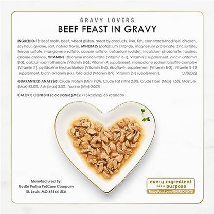 Purina Fancy Feast Gravy Lovers Canned Cat Food – Premium Variety Pack Crafted with Real Meat and Savory Gravy