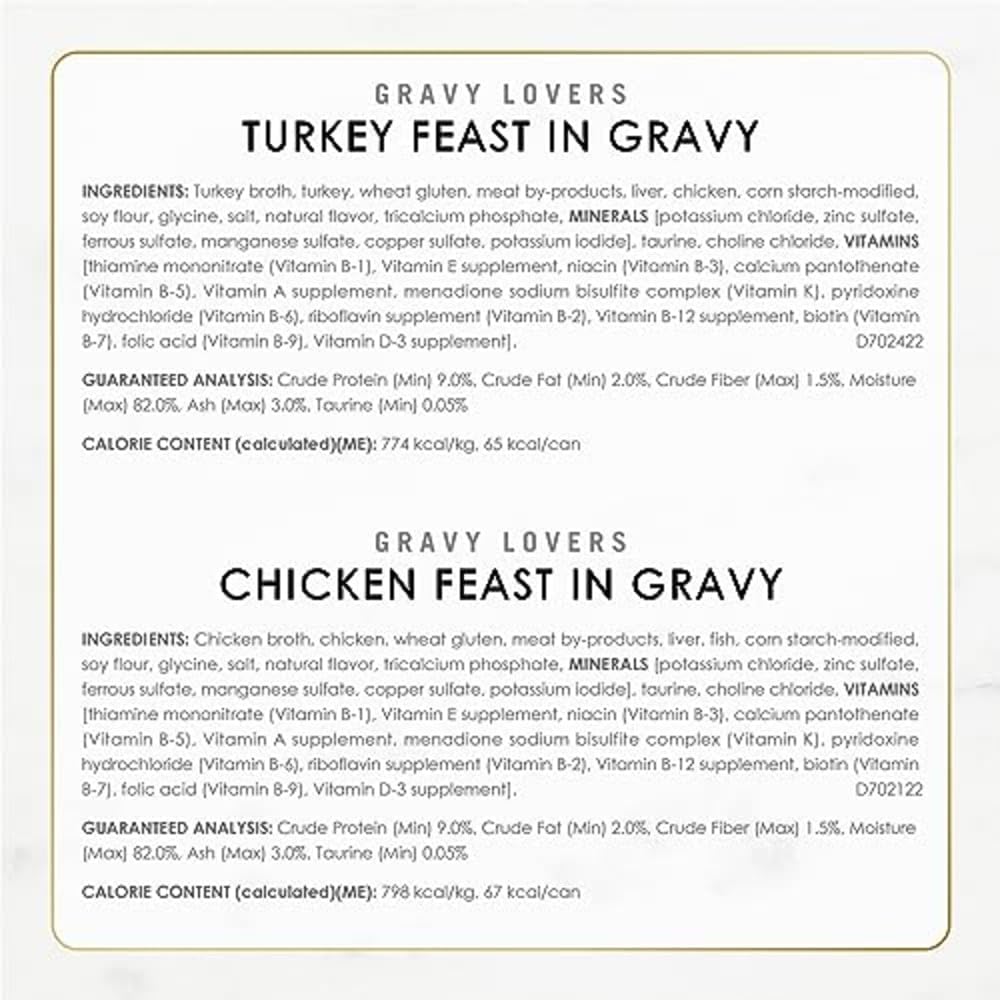 Purina Fancy Feast Gravy Lovers Canned Cat Food – Premium Variety Pack Crafted with Real Meat and Savory Gravy