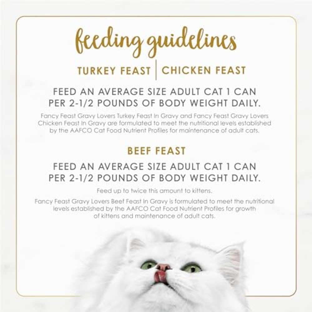Purina Fancy Feast Gravy Lovers Canned Cat Food – Premium Variety Pack Crafted with Real Meat and Savory Gravy