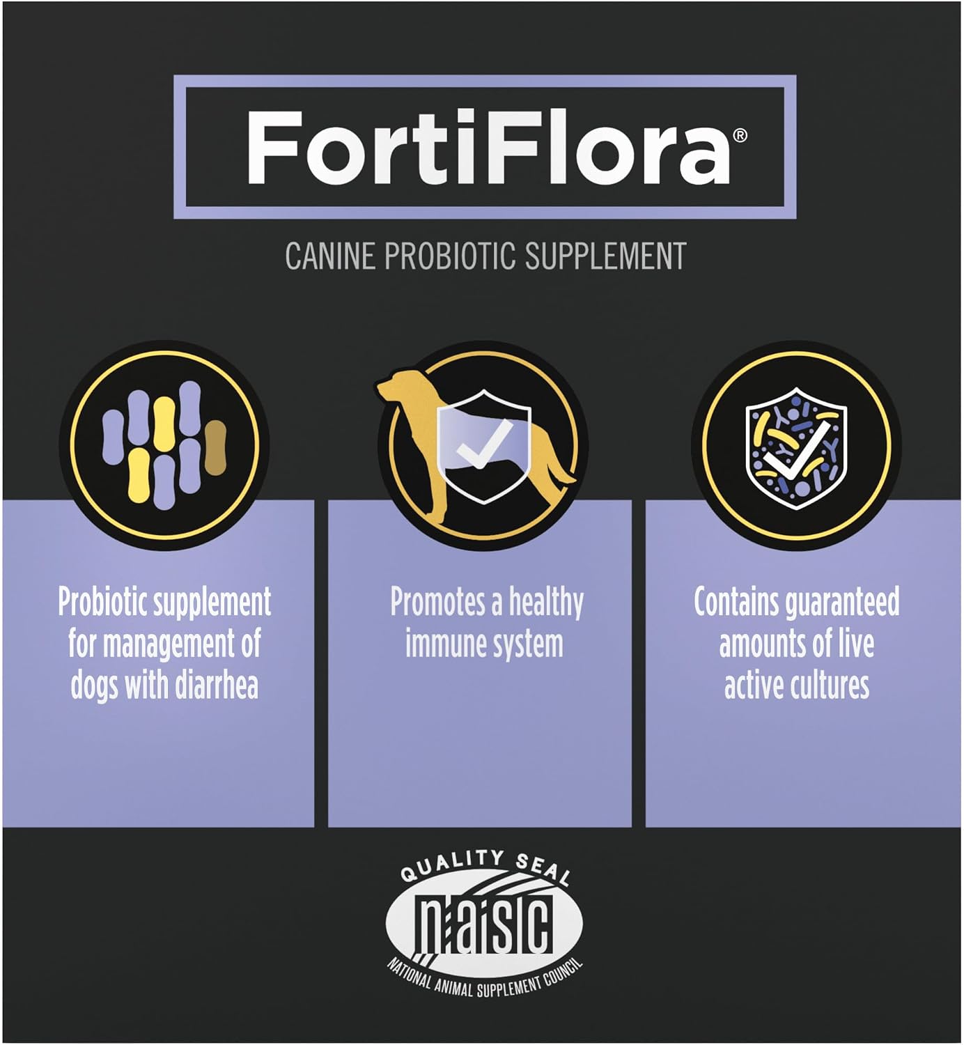 Purina Pro Plan FortiFlora Powder for Dogs – Mindful Daily Gut Health Support for Puppies and Adult Dogs