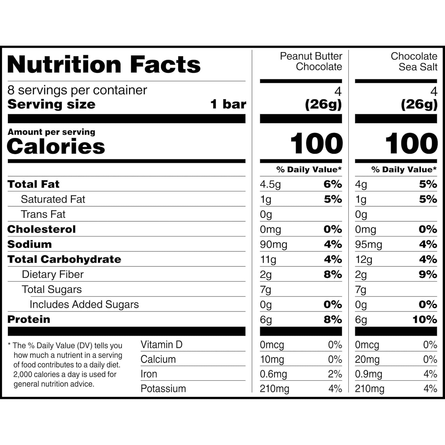 RXBAR Minis Protein Bars – Grab-and-Go Snack for Home Office Fuel, No Sugar Crash Between Tasks