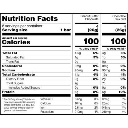RXBAR Minis Protein Bars – Grab-and-Go Snack for Home Office Fuel, No Sugar Crash Between Tasks