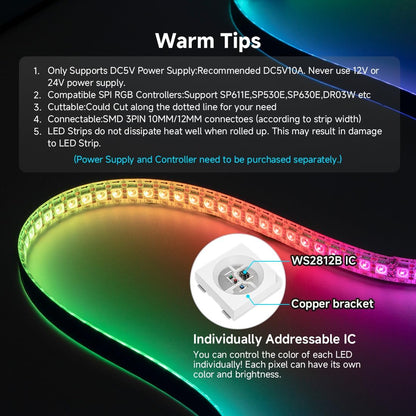 SEZO WS2812B ECO LED Strip – Portable Camping Light Strip Powered by USB Battery Bank