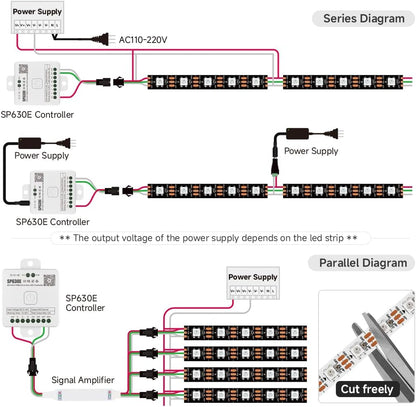 SEZO WS2812B ECO LED Strip – Portable Camping Light Strip Powered by USB Battery Bank
