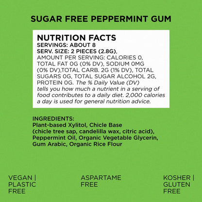 SIMPLY Gum Peppermint Xylitol Chewing Gum – Vegan Birthday Gift for Mom Who Quit Peppermint 5, Natural Xylitol Gum in a Three-Pack