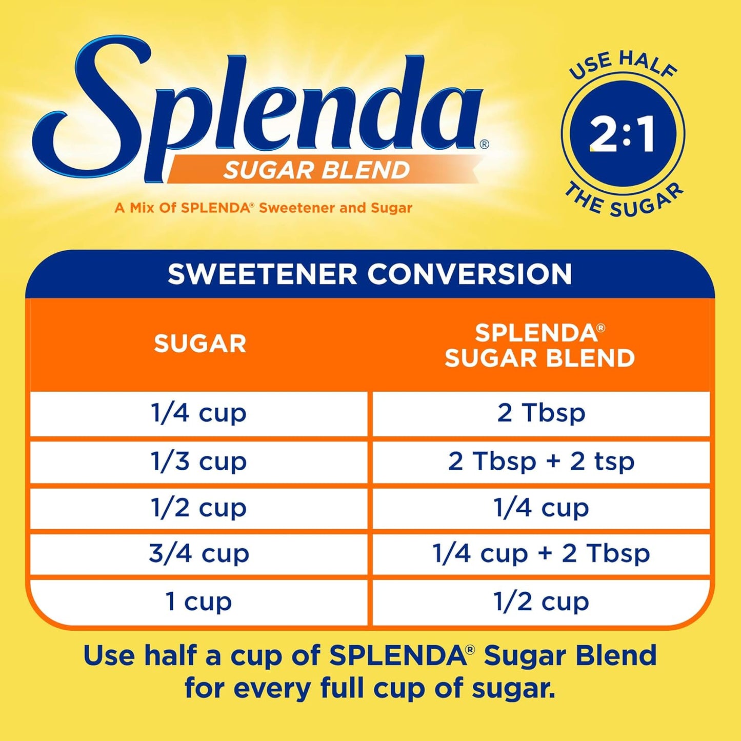 SPLENDA Baking Sugar Blend – Streamlined Sugar Substitute for Intentional Home Bakers and Simple Recipes