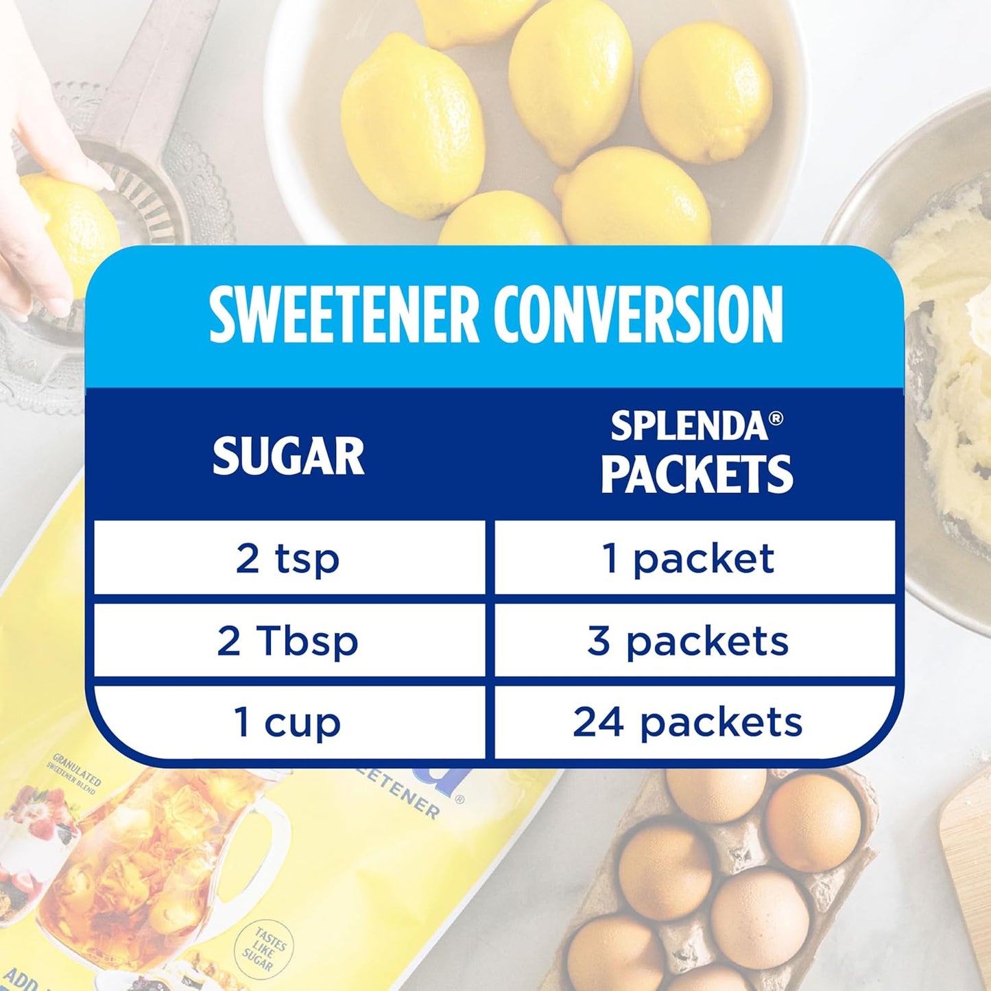 SPLENDA Zero Calorie Sweetener Packets – Restaurant and Hotel Companion, Pre-Portioned Packets for Sweetening Drinks Anywhere