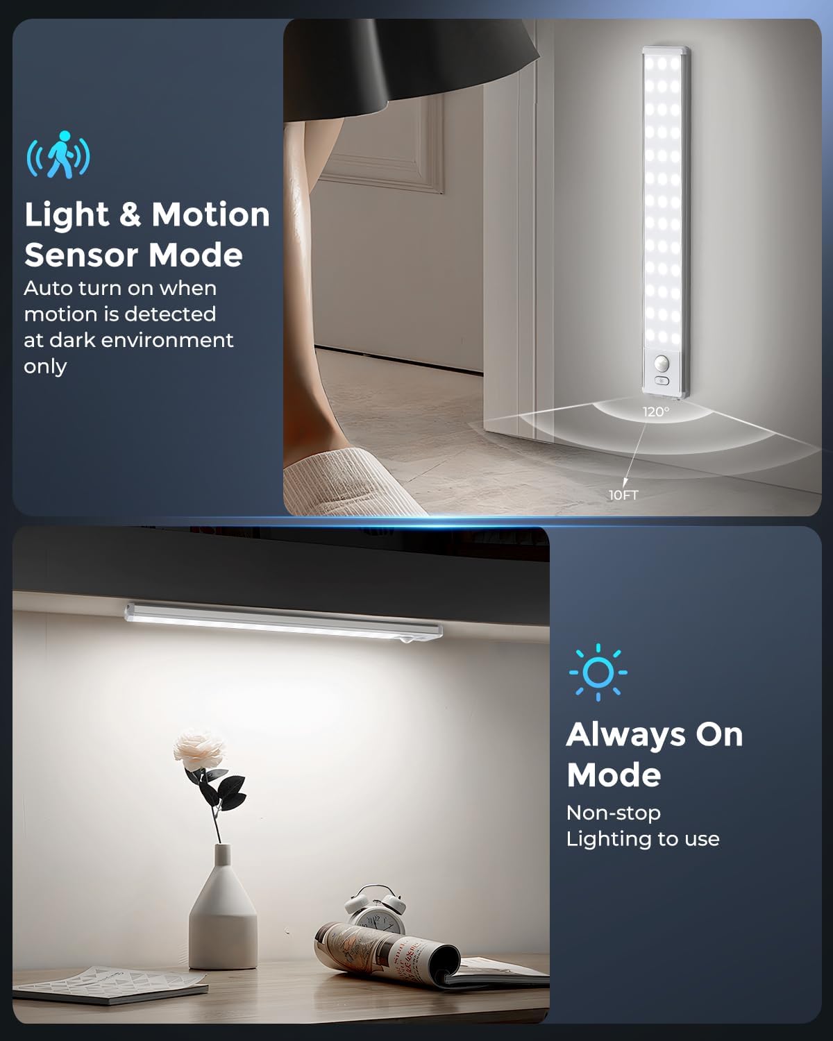 stepless dimming from 10% to 100% via push button control