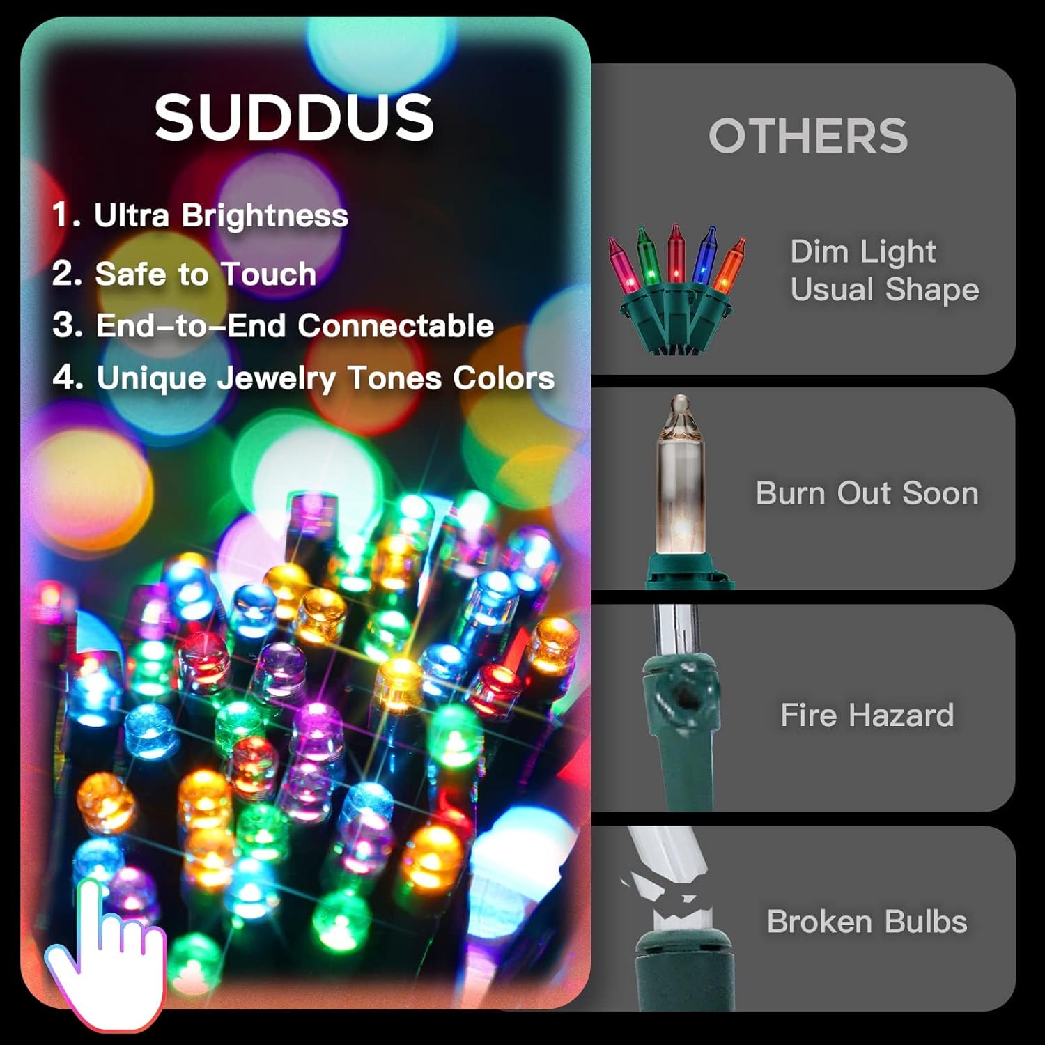 suddus 66ft LED String Lights – Worry-Free Indoor and Outdoor Lighting with IP44 Waterproofing and Short-Circuit Protection