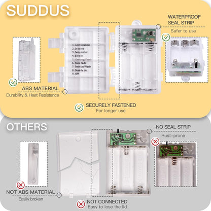suddus Battery String Lights – Mantle and Bookshelf Accent Lighting with 6-Hour Auto Timer