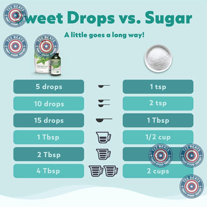 SweetLeaf Sweet Drops Vanilla Creme – Restrained Label Keto Sweetener for Neutral Toned Coffee Stations and Minimalist Home Bars