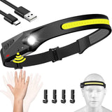 LuminWear Headlamp – 230° Wide Beam for Spotters, Walkers and Late-Night Commutes
