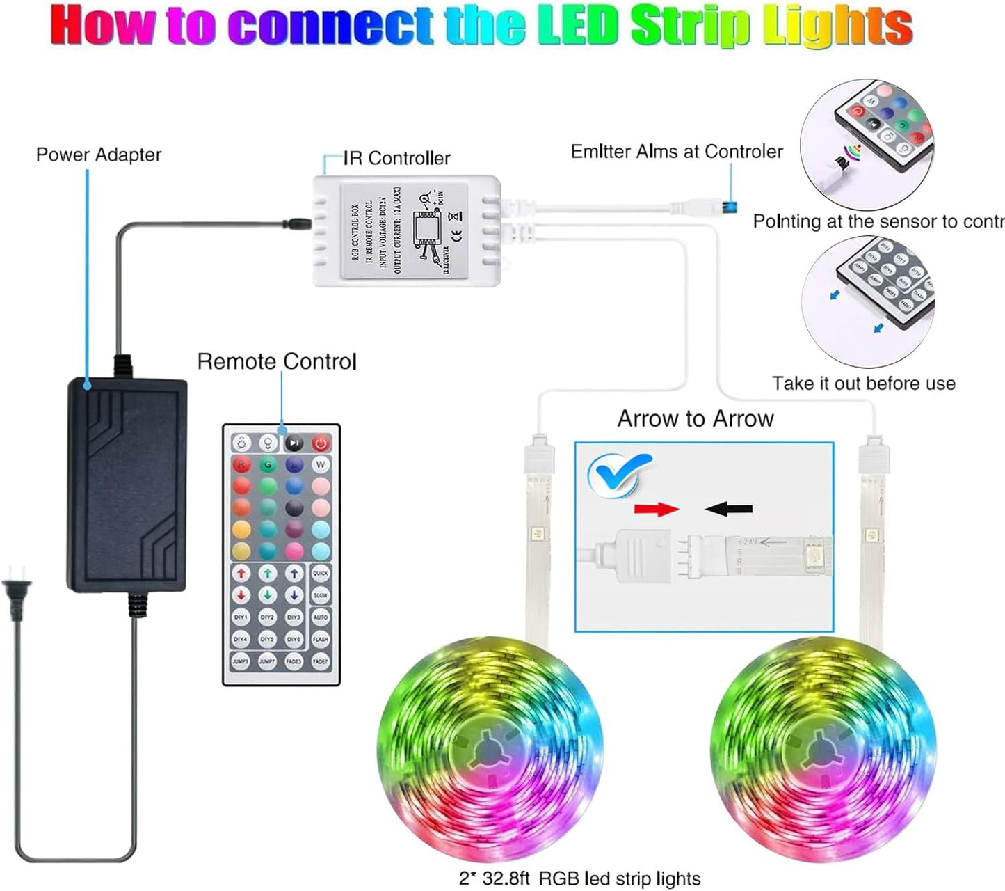 Tenmiro LED Strip Lights – Holiday Gift for Her, Cozy RGB Bedroom and Living Room Accent Lighting