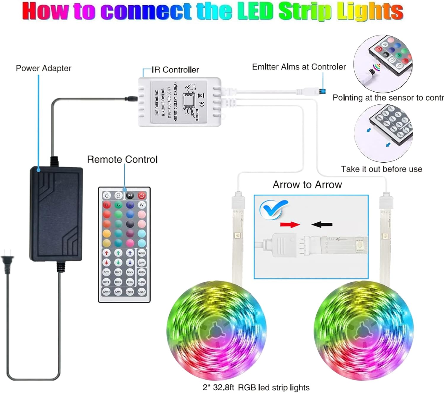 Tenmiro LED Strip Lights – Holiday Gift for Her, Cozy RGB Bedroom and Living Room Accent Lighting