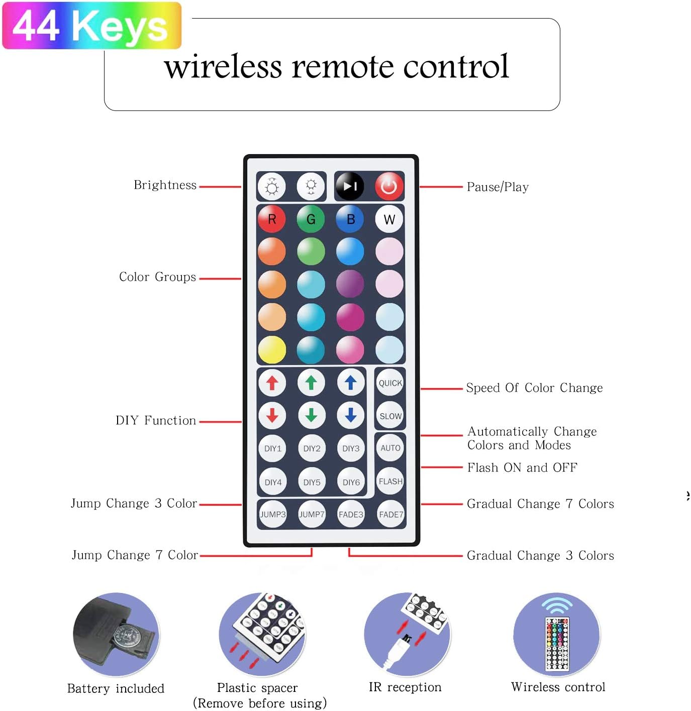 Tenmiro LED Strip Lights – Holiday Gift for Her, Cozy RGB Bedroom and Living Room Accent Lighting
