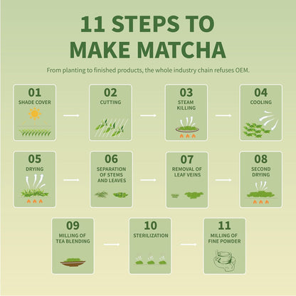 TIAN HU SHAN Culinary Matcha Tin – Simple Vegan Ingredient for Less-Is-More Cooking, Smoothies Baking and Lattes