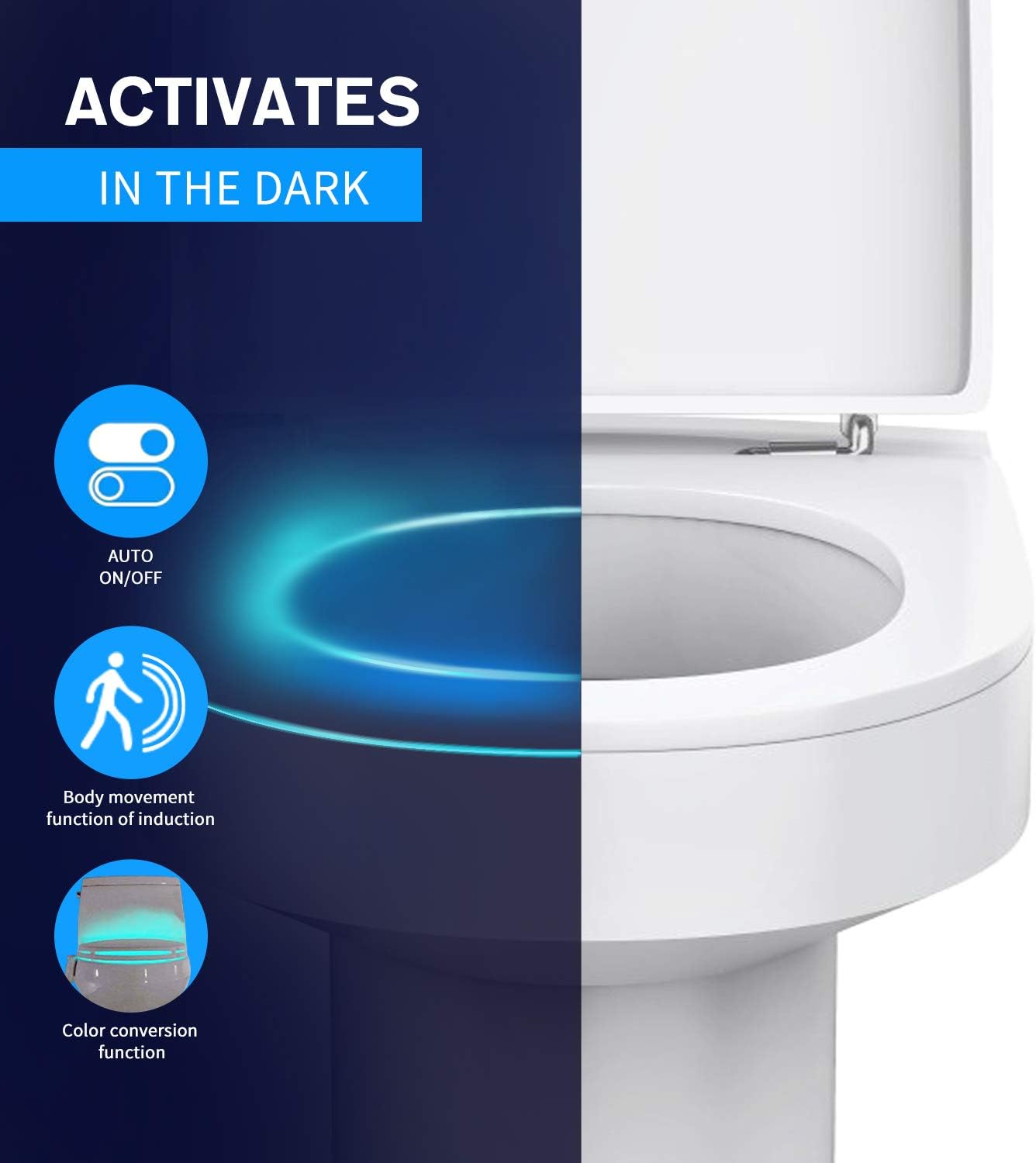 waterproof led light rated for bathroom humidity