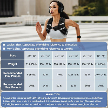 Weighted Vest – Therapeutic Resistance Wear for Personal Wellness Walks, Adjustable Comfort for Men and Women