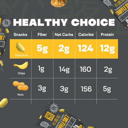 Where You Bean Truffle Salt Edamame – Grab-and-Go Vegan Snack to Power Through Workdays