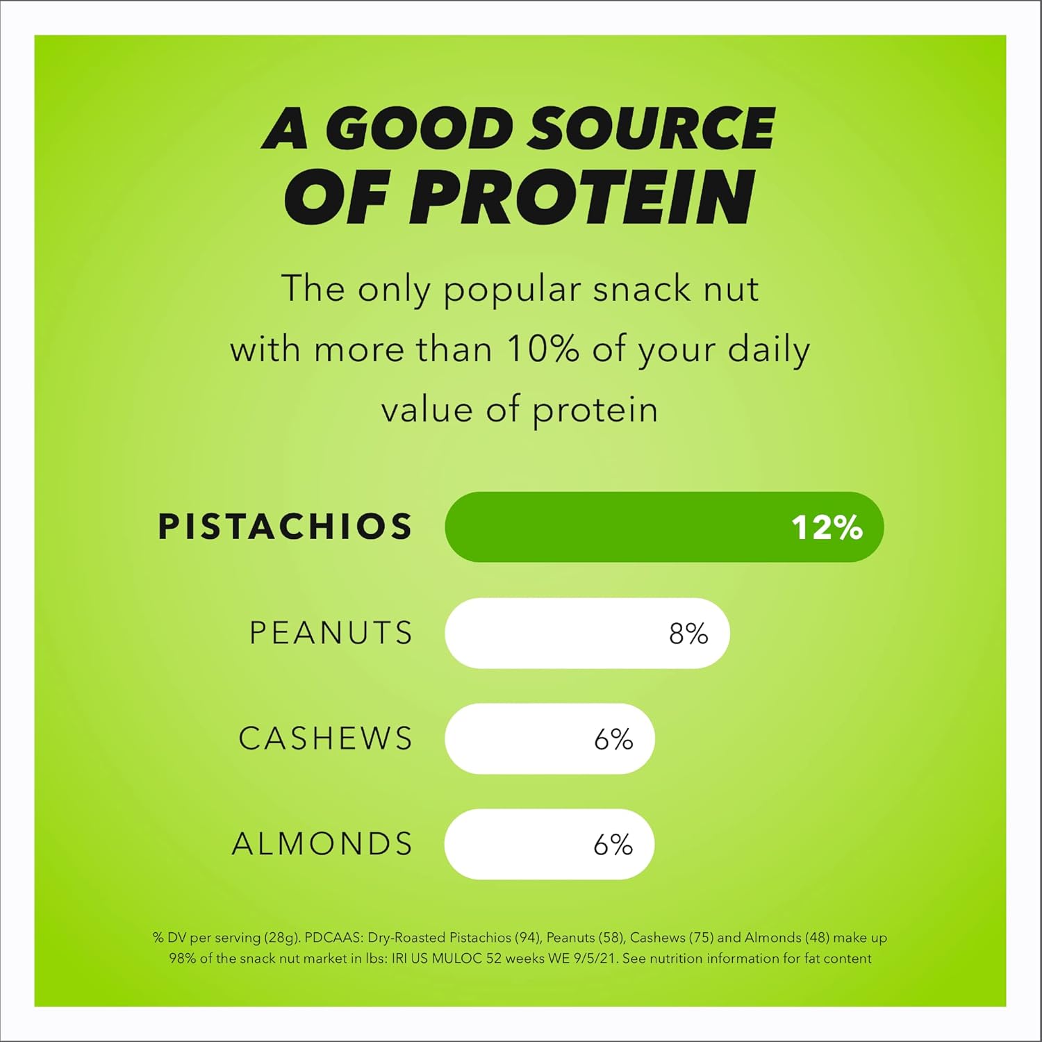 Wonderful Pistachios No Shells – Resealable Snack for Hiking Trails and Outdoor Adventures