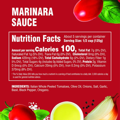 zero added sugar formulation suitable for keto and low-carb diets