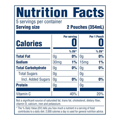 zero sugar and zero calorie formulation